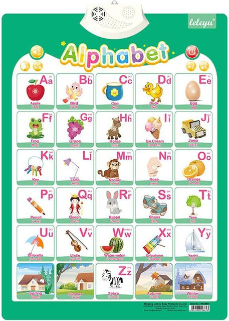 Binchi Outdoor Product Sprechendes Alphabet-Poster, Lern-Wandkarte, ab 0 Jahre - Bild 1
