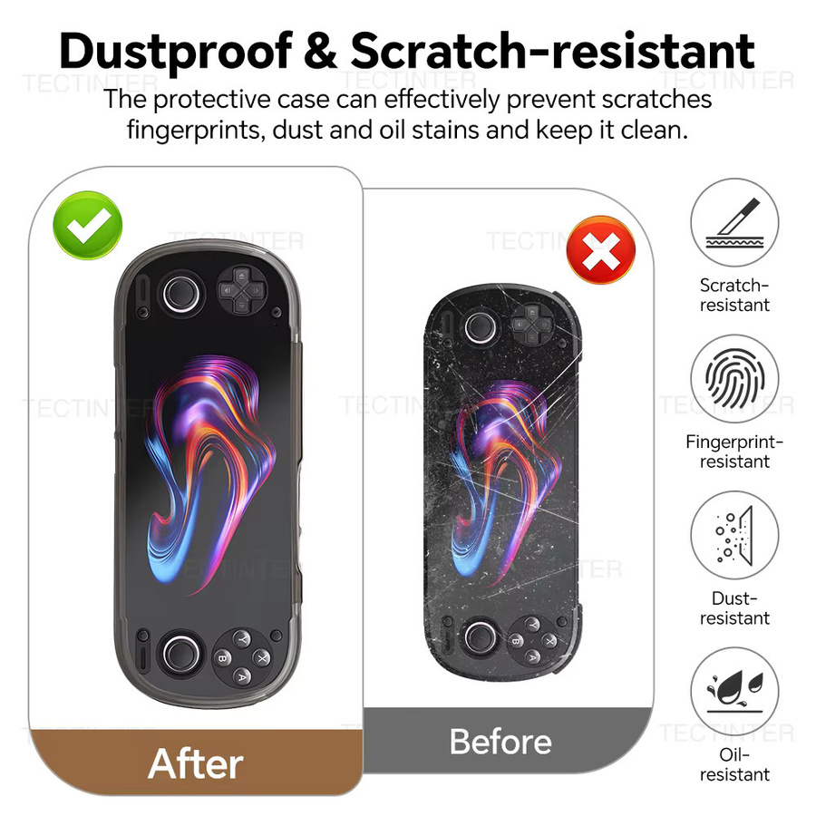 TECTINTER Transparente TPU-Schutzhülle für Retroid Pocket 6 Handheld-Spielekonsole in Schwarz - Bild 3