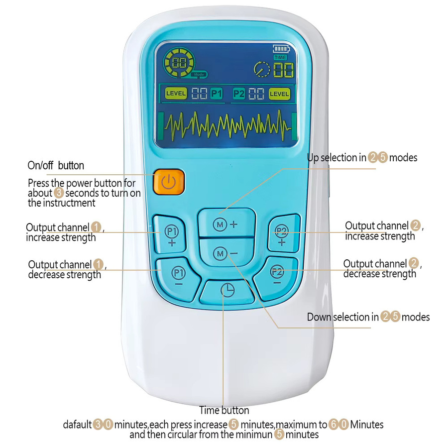 OPSLEA TENS-Gerät Elektrischer EMS Nerven- und Muskelstimulator - Bild 2