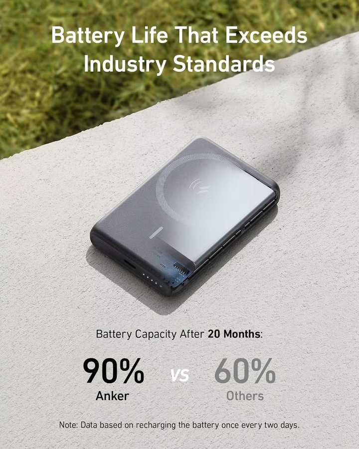 Anker 521 Magnetic Battery PowerCore Magnetic 5K kabellose Powerbank in Schwarz kompatibel mit iPhone 13 und iPhone 12 Serie mit 5000 mAh Kapazität - Bild 5