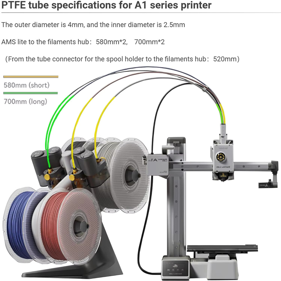 Bambu Lab PTFE-Schlauch für Bowden Extruder und AMS, passend für A1 Mini, A1, P1P, P1S und X1C, blau, 2,5 x 4 mm - Bild 4