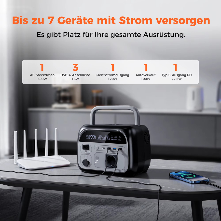 CTOLITY Tragbare UPS-Stromstation mit LiFePO4-Akku AP1000 (1800W, 1024Wh) und AP400 (500W, 345Wh) Solar-Generator in Schwarz für Camping und Notstromversorgung - Bild 5