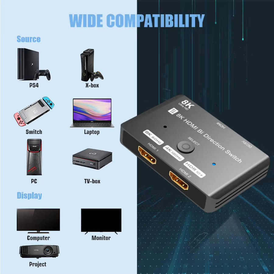 FDBRO HDMI 2.1 Bidirektionaler Switcher-Adapter-Splitter 8K@60Hz und 4K@120Hz für PS5, PS4 und Nintendo Switch - Bild 3