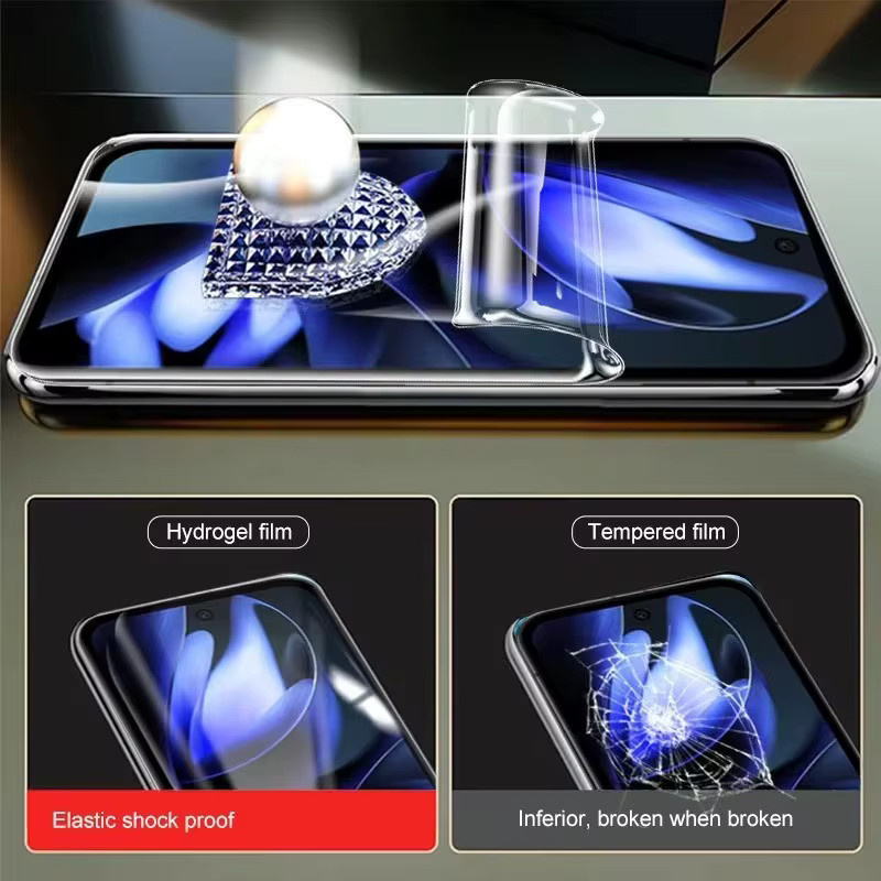 3er Pack Hydrogel Film Display Schutzfolie für Realme 7i 8i 9i 10 7 8 9 Pro in Transparent - Bild 5