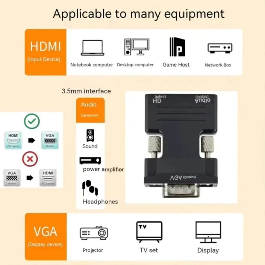 LccKaa HDMI-zu-VGA-Adapter in Schwarz mit 3,5-mm-Audioanschluss für 1080P Auflösung, kompatibel mit PC, Laptop, PS4, Monitor und Projektor - Bild 2