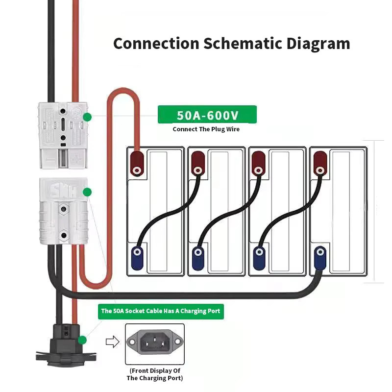 DIVEDEER Kühlschrank-Ladekabel Set 12V mit 50A auf 10A/15A Stecker und 16AWG 2-Pin-Verlängerungskabel in Schwarz - Bild 3