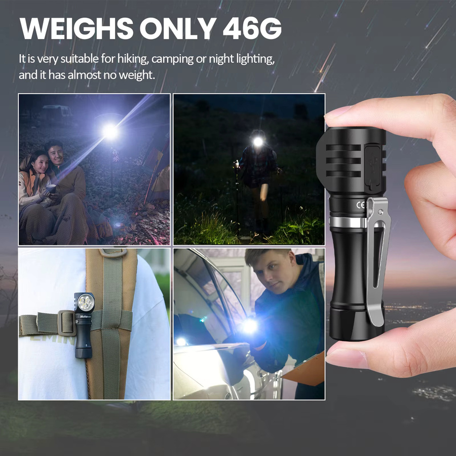 Wurkkos HD10 LED-Stirnlampe in Schwarz mit 1200 Lumen und USB-C-Aufladung - Bild 3