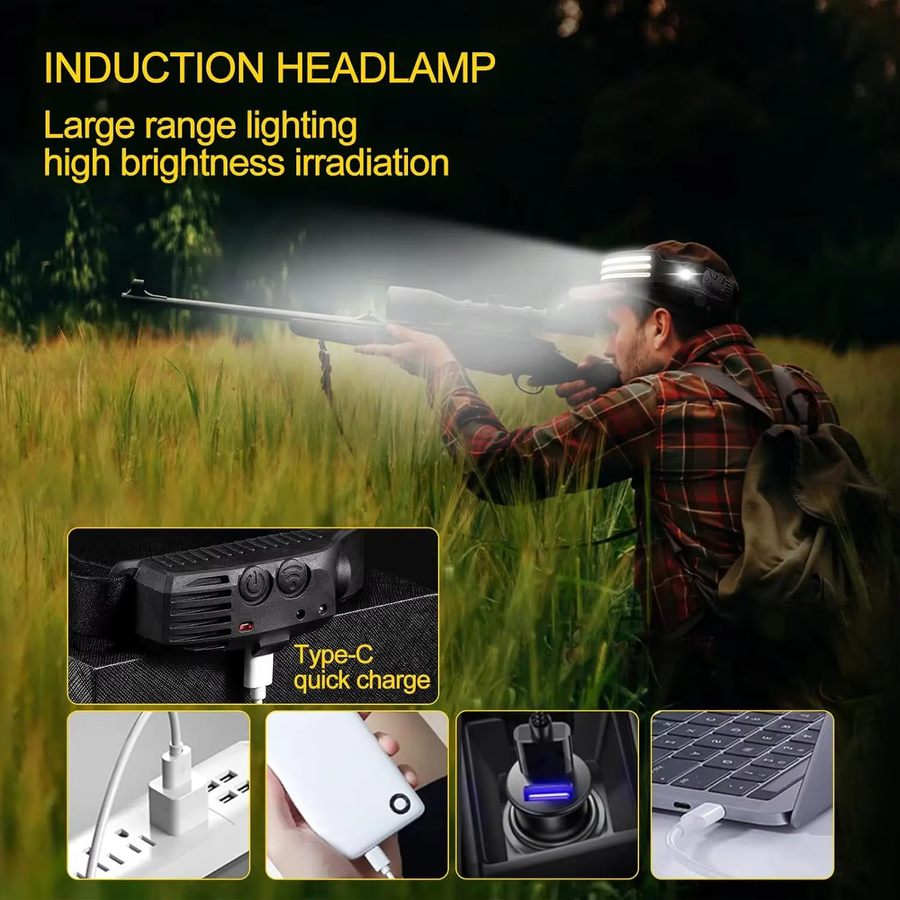 Heinast IR-Bewegungsmelder-Stirnlampe mit USB-Ladefunktion, wasserdichte Stirnlampe mit 10 Modi und RGB-Licht in Weiß, Gelb und Rot - Bild 5