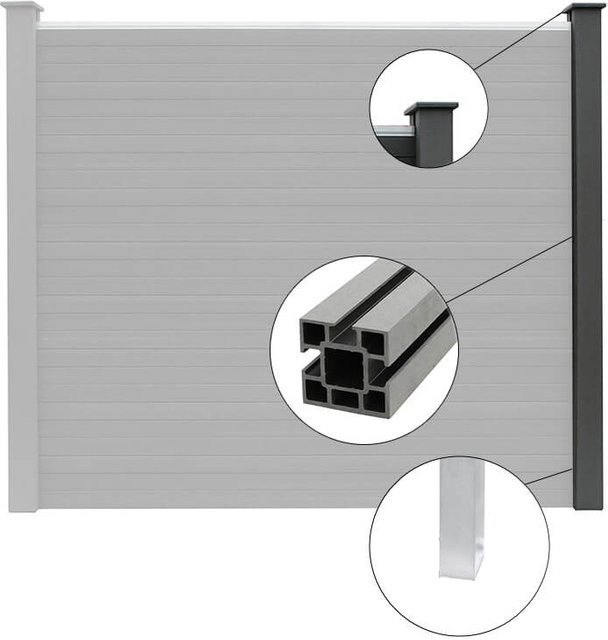 Prestige Home Outdoor Living WPC Sichtschutzzaun CARACAS Pfosten Grau B/T/H: 10 x 10 x 185 cm - Bild 1