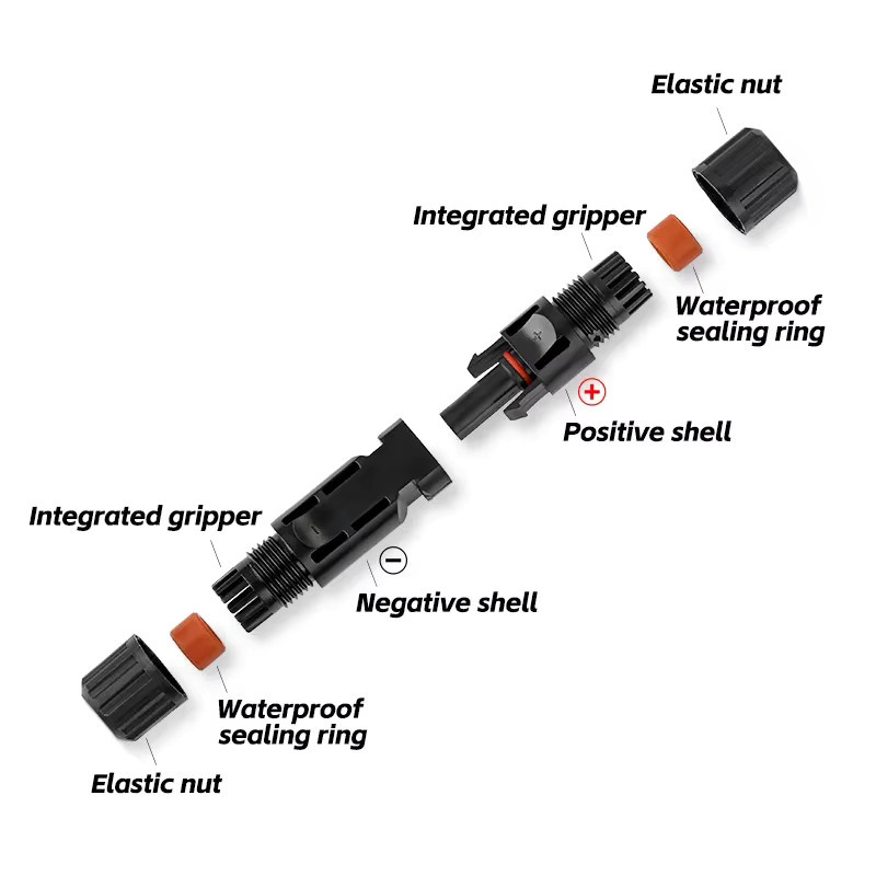 Solar Connector Kit PV Stecker für Photovoltaik Kabel 2,5/4/6mm2, 1000V DC 30A, Farbe: Schwarz - Bild 3