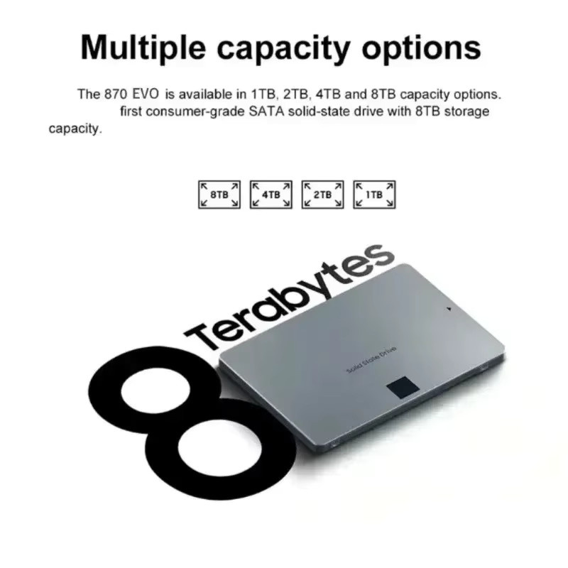 Samsung 870 EVO SATA III 2,5 Zoll Interne SSD mit 4TB Speicherplatz - Bild 2