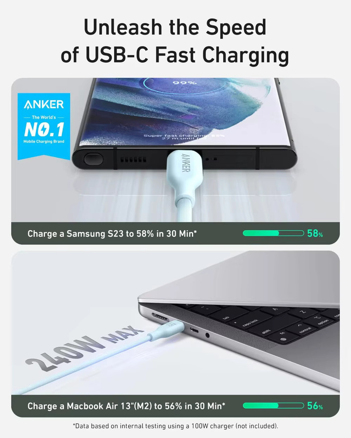 Anker 543 USB-C zu USB-C Kabel 240W PD Schnellladekabel in Weiß - Bild 2