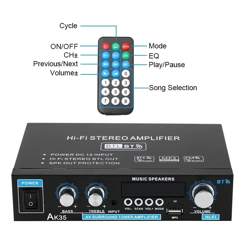 luxuglow AK35 2-Kanal Mini HIFI Digital-Verstärker mit Bluetooth 5.0 und 800W in Schwarz - Bild 4