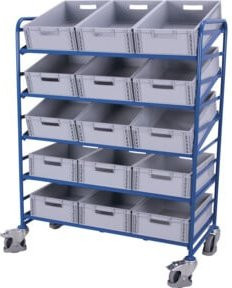 VARIOfit Eurokastenwagen mit 15 Kunststoffkästen in Blau und Multicolour, rollbar - Bild 1