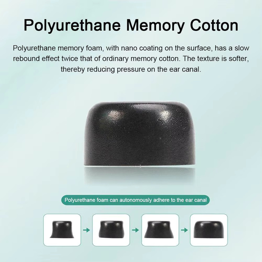 Memory Foam Ohrstöpsel für Sony WF-1000XM5 In-Ear Bluetooth-Kopfhörer Zubehör - Bild 4