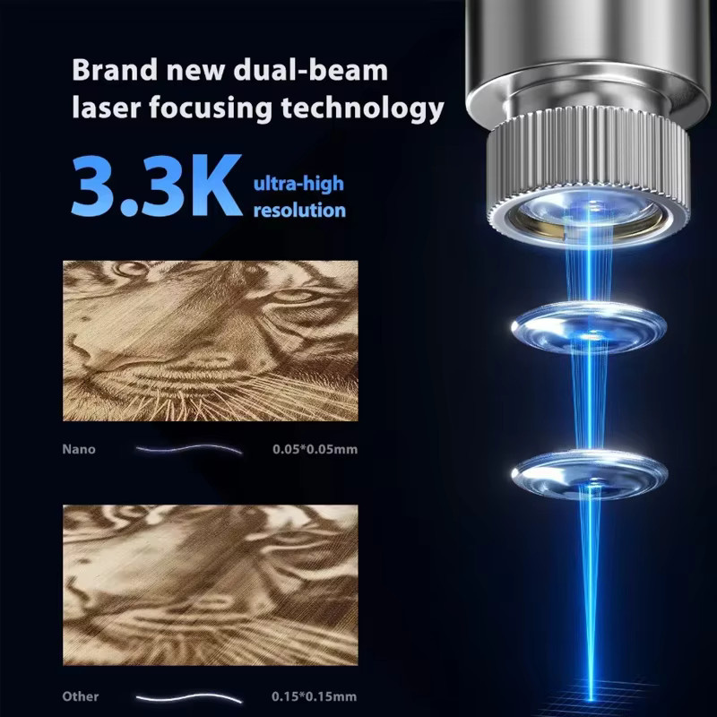 LONGER Nano 6W Tragbare Mini Lasergravurmaschine mit Dual-Beam Dual-Light-Diodenlaser und FAC-Strahlkompressionstechnologie, Handgehaltener Hochgeschwindigkeits-Galvo-Gravierer mit bis zu 5000mm/s - Bild 3
