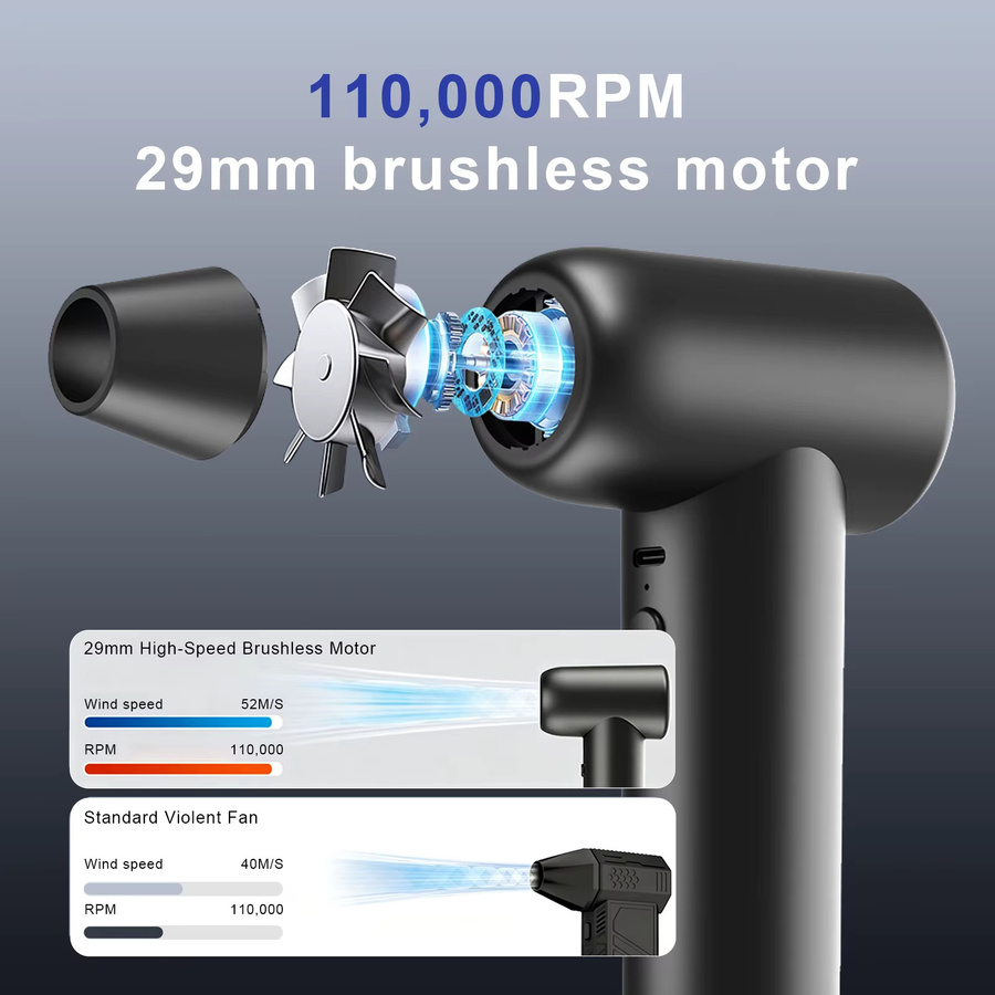 TRNOJTHK Turbo Gebläse mit 110.000 RPM, 4000mAh Akku und USB-C, tragbares Luftgebläse mit 5 Düsen und LED-Display für PC, Auto und Elektronik, in Schwarz oder Weiß - Bild 3