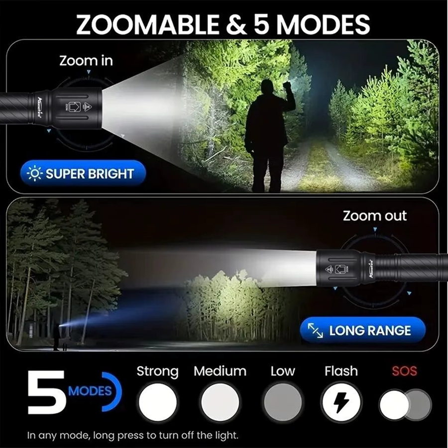 Alonefire LED Taschenlampe mit Zoom-Strahl in Schwarz für Outdoor, Camping und Jagd - Bild 3