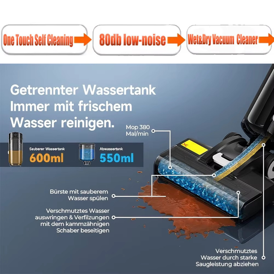 Redroad W12 SE Kabelloser Nass-Trocken-Staubsauger mit Wischfunktion und 55000Pa Saugkraft sowie Smart-Home-Integration - Bild 2