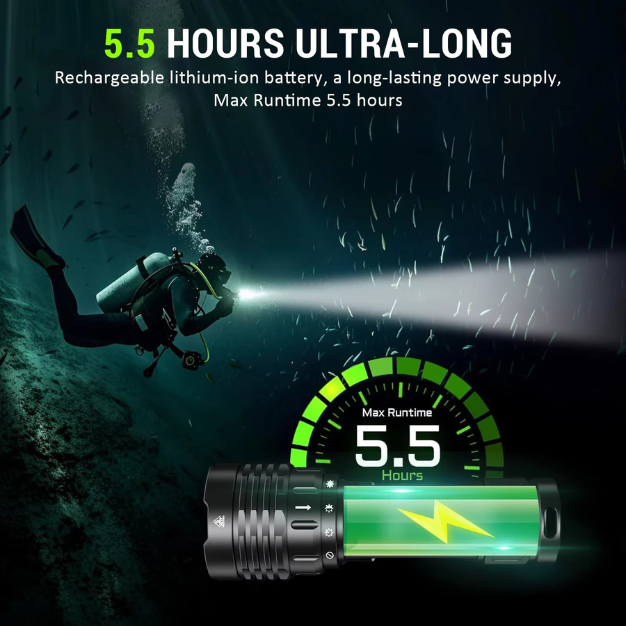 Wurkkos DL30 21700 Tauchtaschenlampe in Schwarz mit 3600 Lumen, IPX8 wasserdicht und 90 CRI, wiederaufladbares Tauchlicht mit Cool White Lichtfarbe - Bild 5