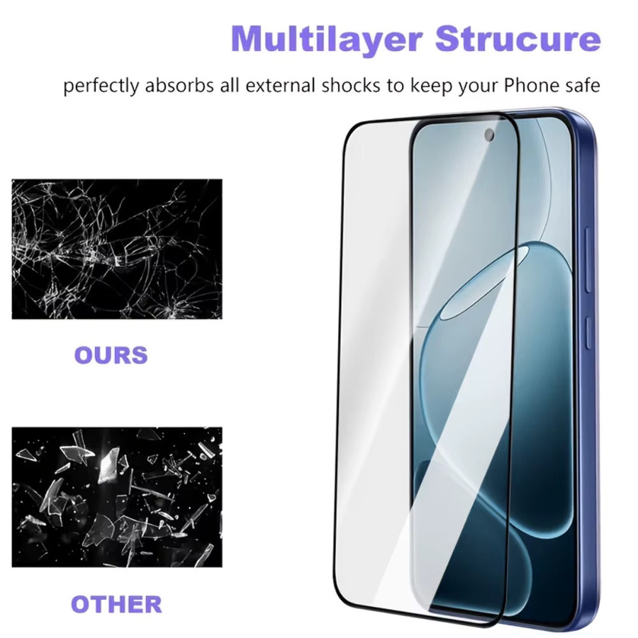 3 Stück Displayschutzfolien aus gehärtetem Glas für Xiaomi 17T 17 Pro Max 15 15T 14T 13T 12T 11T Pro, transparent, kompatibel mit Fingerabdruck-Entsperrung - Bild 2