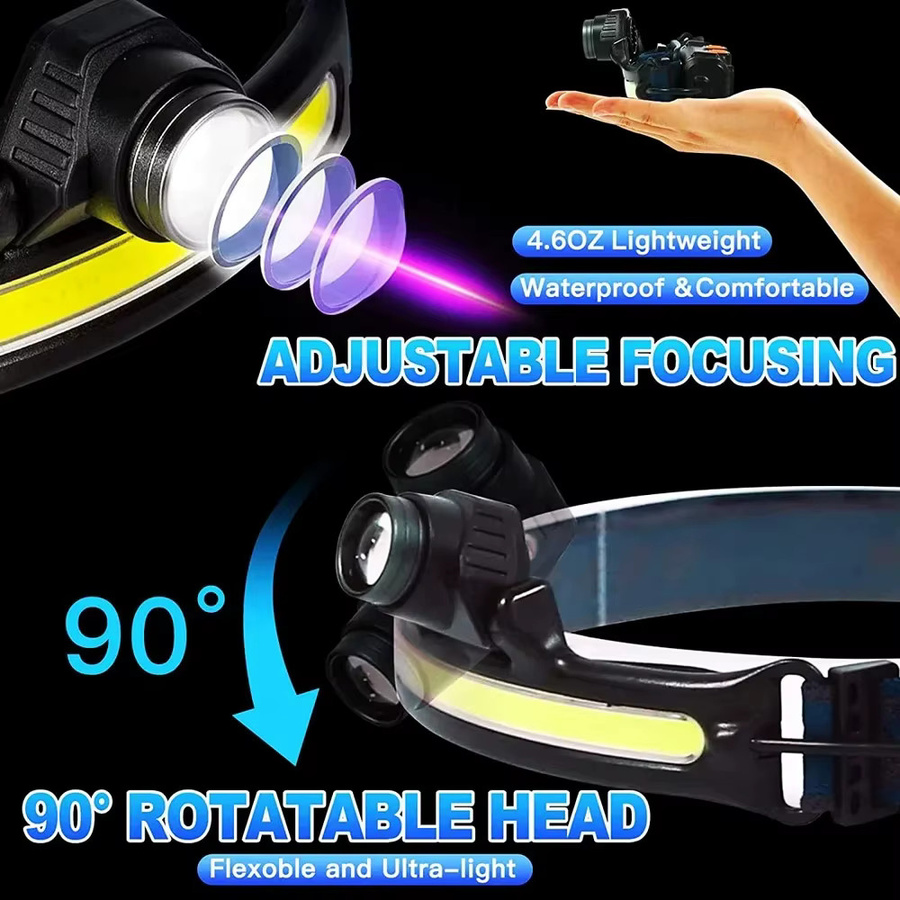 XIWANGFIRE LED Stirnlampe mit XPG+COB Zoom und USB-Ladung, wiederaufladbarer Induktionsscheinwerfer in Schwarz für Outdoor, Camping und Angeln - Bild 2