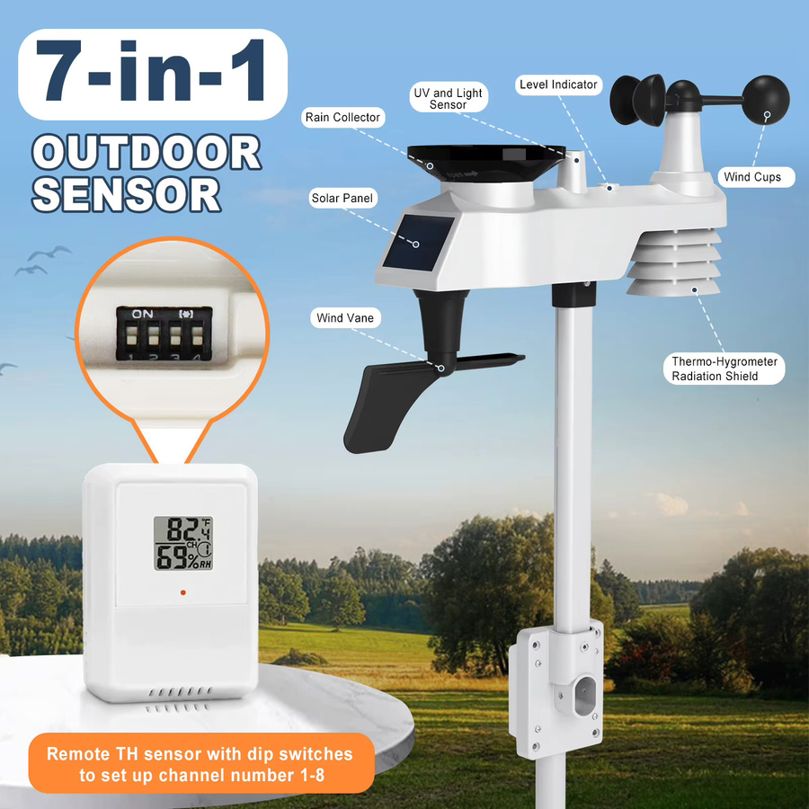 Urageuxy 14-in-1 WLAN Wetterstation in Weiß mit Außensensor, Windgeschwindigkeit, Regenmesser und UV-Messung - Bild 3