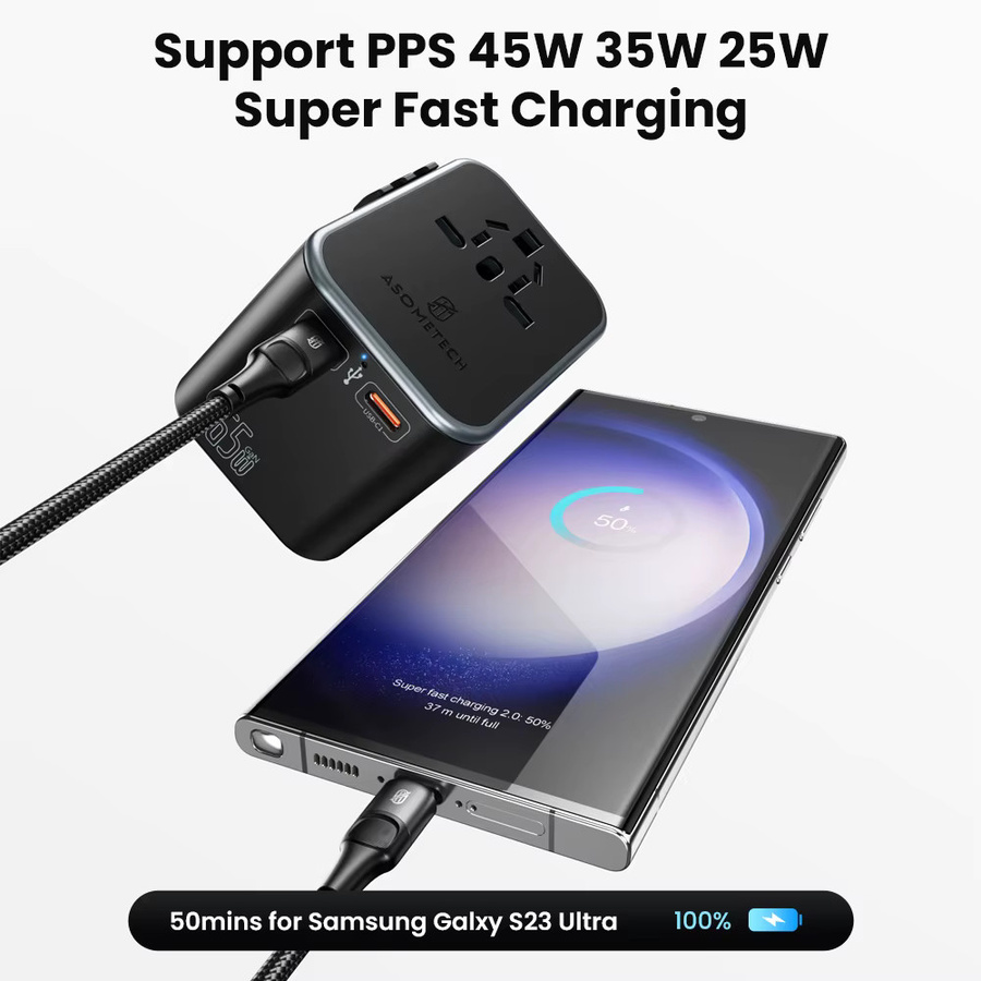 ASOMETECH 65 W GaN Internationaler Reiseadapter mit PD3.0 QC3.0 PPS und 3 USB Anschlüssen in Schwarz - Bild 4