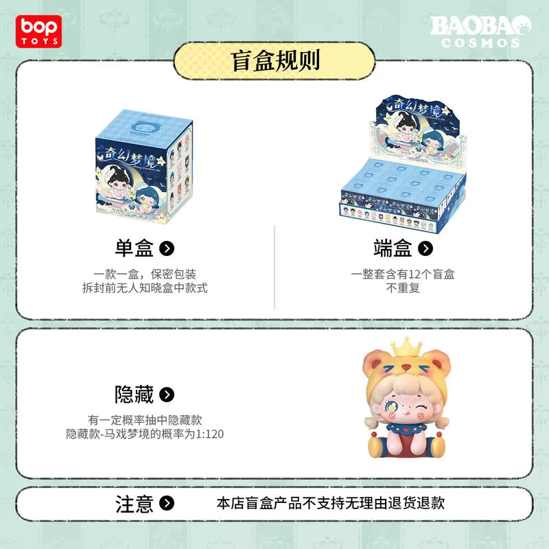 Bop Toys Baobao Fantasy Dream Mini-Serie, Sammelfigur, Einzelfigur - Bild 4