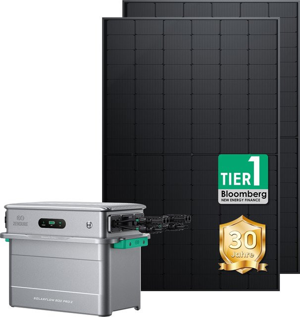 Zendure SolarFlow 800 Pro 2 Set mit 2x 500W Solarmodulen in Grau - Bild 1