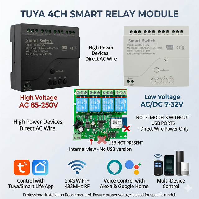 Tuya 4-Kanal WLAN Smart Switch Relaismodul in Schwarz mit RF433 Fernbedienung für Alexa und Google Home, 220V 7-32V 10A, ideal als Garagentoröffner oder für DIY Automatik-Projekte - Bild 1