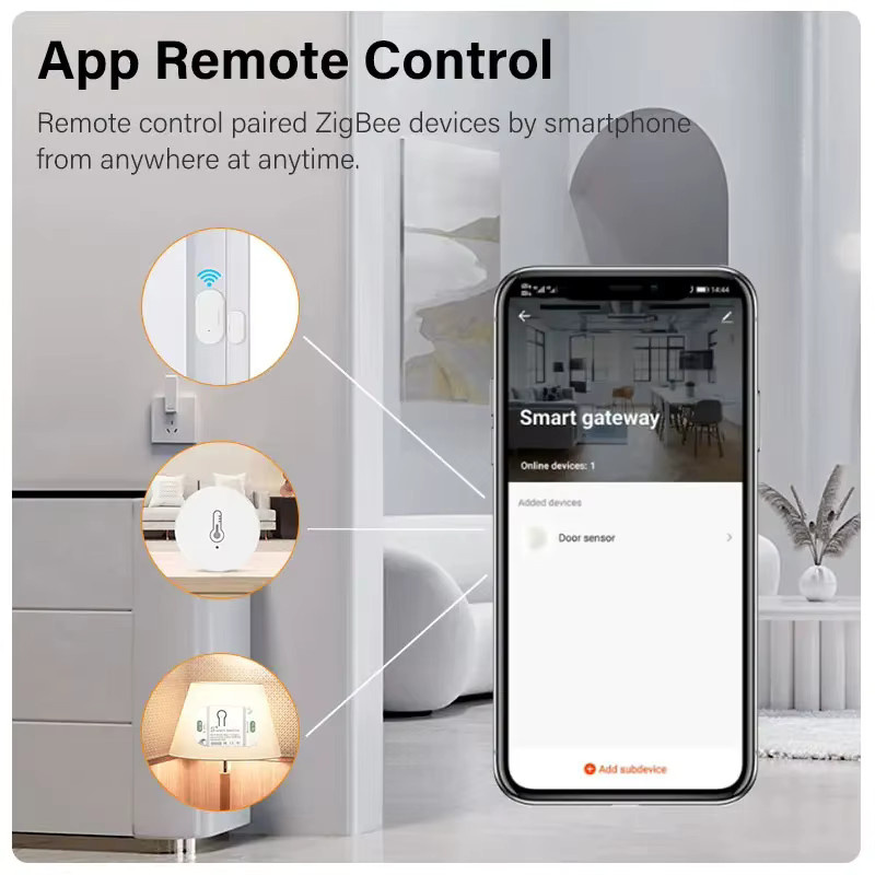 Tuya Multi-Mode ZigBee und Bluetooth Gateway Hub in Weiß zur Fernsteuerung deiner Smart-Home-Geräte mit Unterstützung für Alexa und Google Home - Bild 4