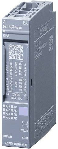 Siemens Ethernet/LAN Modul 6AG1134-6GF00-7AA1 in Grau - Bild 1