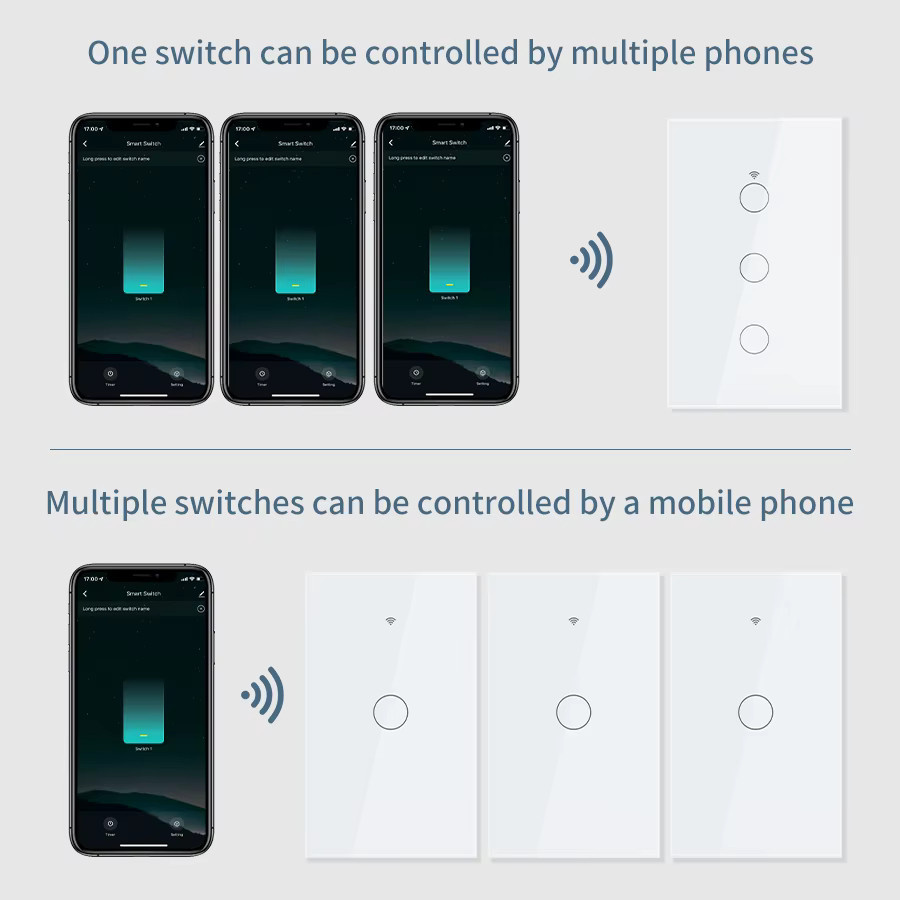 GGBEE Tuya WiFi Smart Lichtschalter mit Touch Panel, Weiß, ohne Neutralleiter, kompatibel mit Alexa und Google Assistant - Bild 4