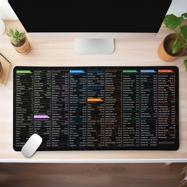 Riccu Mauspad mit Tastenkombinationen für Excel, Word, PPT, PS und PR, rutschfeste Schreibtischunterlage mit HD-Druck - Bild 1