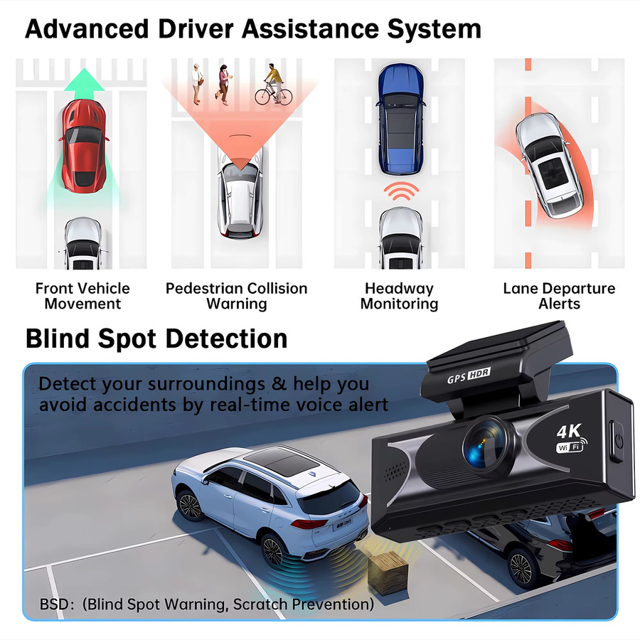 USEEBEE Dash Cam Ultra HD 4K mit 2,5K Auflösung, WIFI, GPS und Rückfahrkamera, Schwarz - Bild 4