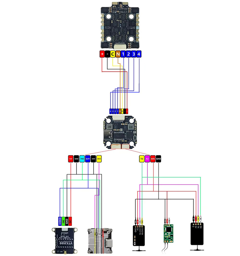 9IMOD F722 Mini Flight Stack mit 60A ESC und ICM42688 Gyro in Schwarz, B/T: 20 x 20 mm - Bild 2
