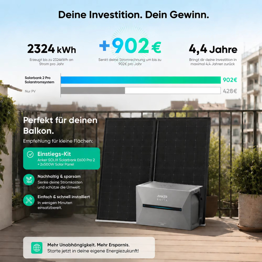 Anker SOLIX E1600 Pro 2 Balkonkraftwerk Komplettset mit 1000W und Speicher - Bild 4