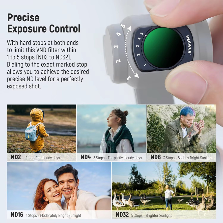 NEEWER Magnetischer variabler ND2-32 Filter als Action-Kamera-Zubehör für DJI Osmo Pocket 3 - Bild 3