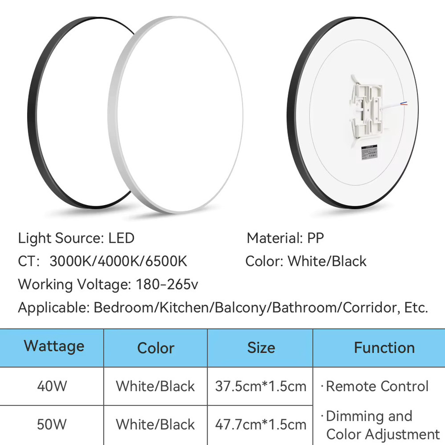 CANMEIJIA Dimmbare LED-Deckenleuchte mit Fernbedienung, dreifarbige Panel-Lampe in Weiß für Wohnzimmer, Schlafzimmer und Küche - Bild 5