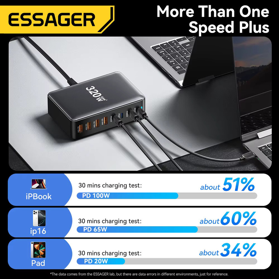 Essager 320W GaN Desktop Ladestation mit 8 USB Typ C Ports, PD 100W Schnellladegerät in Schwarz - Bild 5