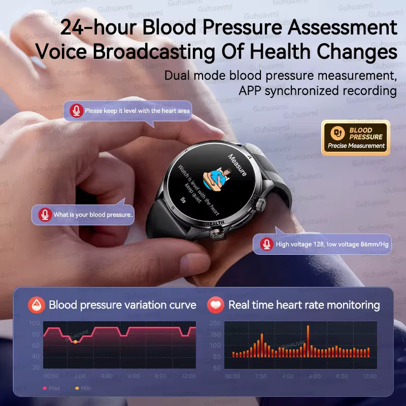 GUHUAVMI Smartwatch mit NFC, EKG und Anruffunktion zur Gesundheitsüberwachung in Schwarz oder Blau - Bild 3