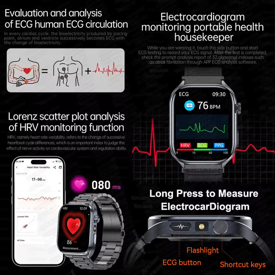 GUHUAVMI Smartwatch mit 2,0 Zoll AMOLED Display für Körperfettanalyse, EKG, Blutdruck und Anruffunktion in Schwarz - Bild 3