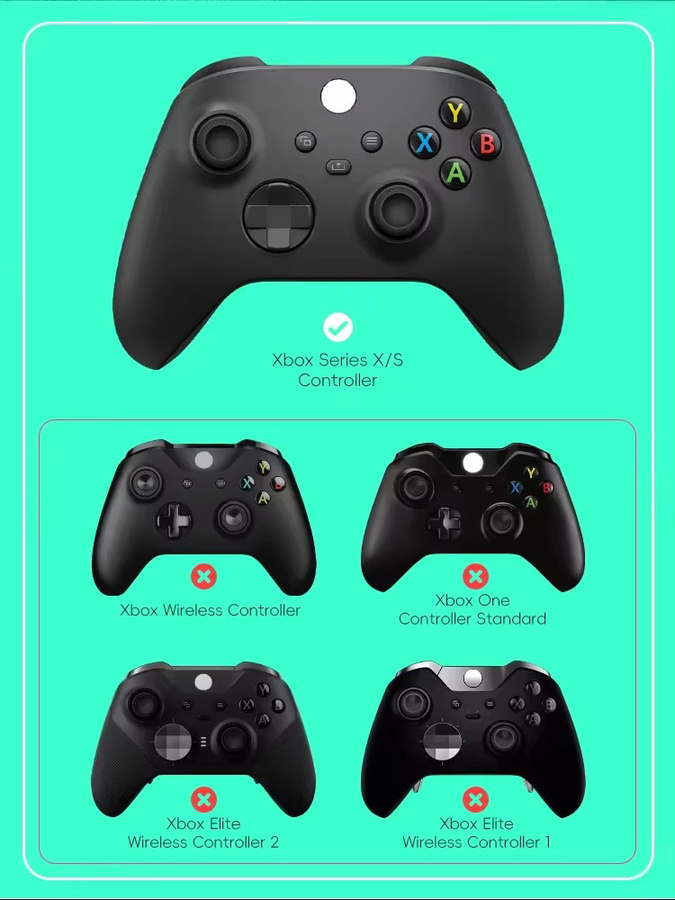 DATA FROG Ersatz-Vollgehäuse-Shell-Kit für Xbox Series X Controller vorne und hinten für DIY Custom Mod Komplettset - Bild 4