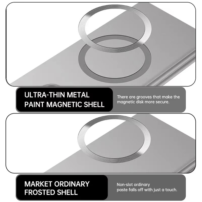 Business Minimalist MagSafe Hülle für Google Pixel 10 und Google Pixel 9 Pro, magnetisch, faltbar, Gold - Bild 3