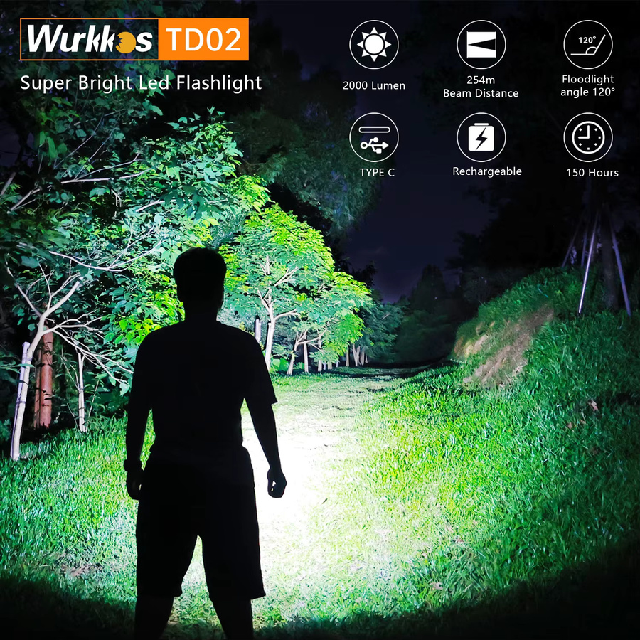Wurkkos TD02 Taktische LED Taschenlampe mit 2000 Lumen und SST40 LED, IPX8 wasserdicht, wiederaufladbar, Grün/Schwarz - Bild 4