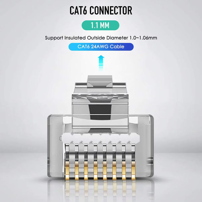 ZoeRax 100 Stück abgeschirmte RJ45 CAT5 CAT6 Pass-Through-Steckverbinder, vergoldete Ethernet-Stecker 8P8C für LAN-Verbindungen - Bild 3