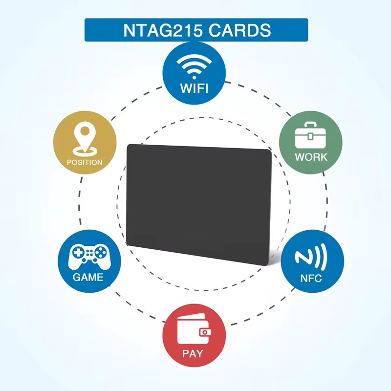 HACHANLUN NFC-Karten Ntag215, wiederbeschreibbare NFC-Tags in Schwarz, 504 Bytes Speichergröße - Bild 3