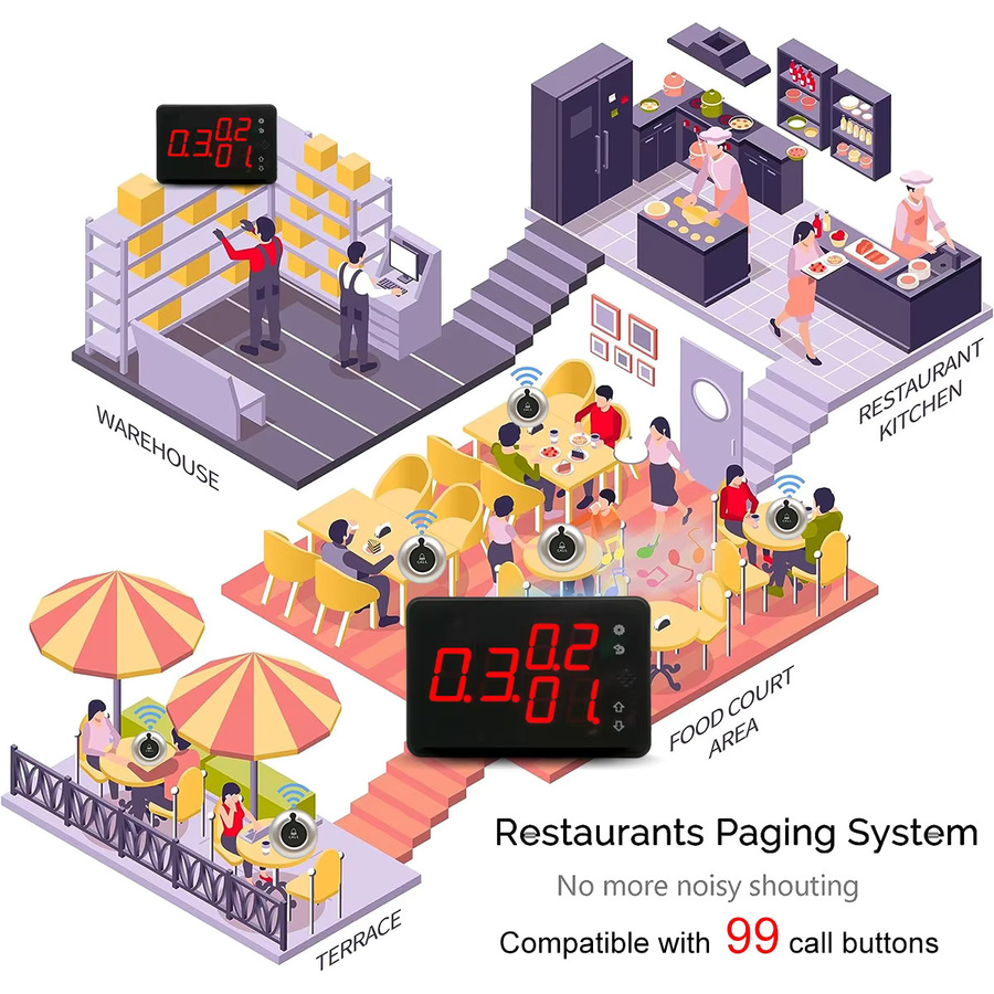 Ycall Kabelloses Rufsystem für Restaurants mit 1 Empfänger-Monitor und 10 Vibrations-Pager-Tasten in Schwarz - Bild 3