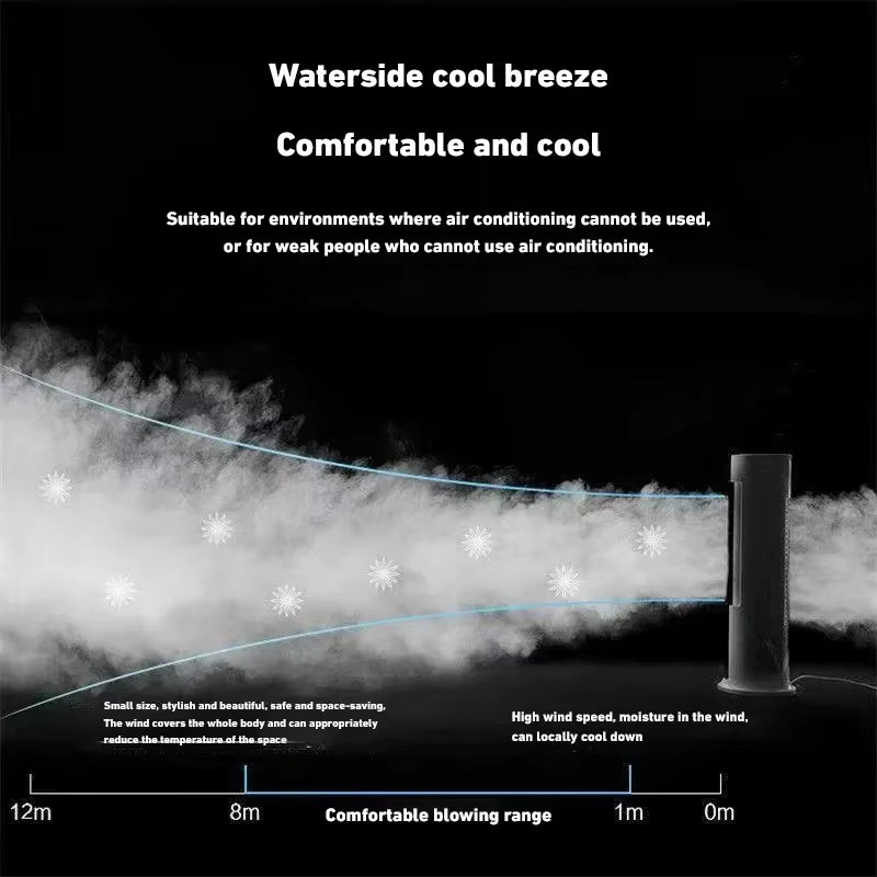 Donirt Doppelköpfiger Spray-Klimaanlagenventilator in Weiß mit Fernbedienung und Nachtlicht, wiederaufladbarer USB-Schreibtisch-Luftkühler mit 3 Geschwindigkeiten - Bild 6